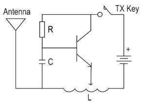 The simplest TX only AM Carrier on/Carrier Off RF transmitter The simplest TX only RF transmitter